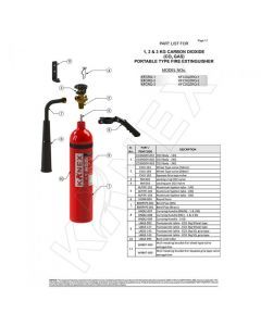 2 Kg Co2 Kanex Fire Extinguisher (Stored Pressure)